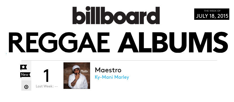 ‘Maestro’ from Ky-Mani Marley Debuts at #1 on Billboard’s Reggae Chart