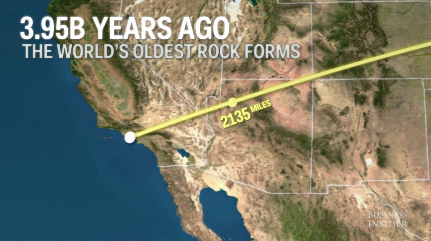 This animation visually explains how old the Earth is